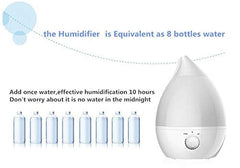 Homestic 2.4L Electric Humidifier for Room Moisture & Aroma Diffuser for Cold and Cough | Drip Shape Humidifier for Living Room & Office Fragrance | Car & Room Freshner Machine | White