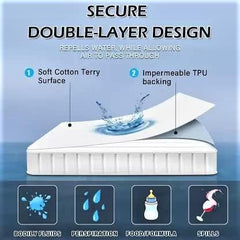 Kuber Industries Waterproof Double Bed Mattress Cover|Breathable Terry Cotton Surface & Elastic Fitted Mattress Protector,6 x 6.5 Ft. (Dark Blue) (Pack of 6)