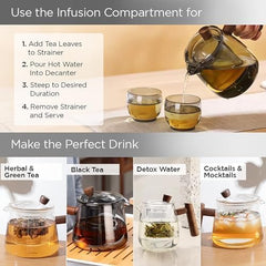 Kuber Industries Glass Jug 770ml with Bamboo Lid | Pitcher for Water Juice Coffee Tea | Leakproof Heat Resistant Serviceware | Housewarming Gift | Transparent