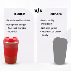 Kuber Industries Stainless Steel Insulated Coffee Mug With Sleeve|Travel Coffee Mug "380 ML"-Pack of 4|Red|