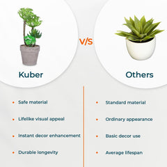 Kuber Industries Artificial Plants for Home Décor|Natural Looking Indoor Fake Plants with Pot|Artificial Flowers for Decoration-Pack of 2 (Green)