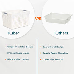 Kuber Industries Large Hollow Storage Basket With Handle|Kitchen & Home Organizer For Wardrobe|Tray For Toys, Fruits, Books-Pack of 2 (White)