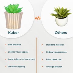 Kuber Industries Artificial Plants for Home D?cor|Natural Looking Indoor Fake Plants with Pot|Artificial Flowers for Decoration-Pack of 2 (Green)