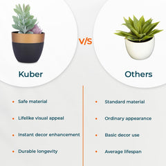 Kuber Industries Artificial Plants for Home Décor|Natural Looking Indoor Fake Plants with Pot|Artificial Flowers for Decoration-Pack of 2 (Green)