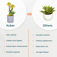 Kuber Industries Artificial Plants for Home Décor|Natural Looking Indoor Fake Plants with Pot|Artificial Flowers for Decoration-Pack of 3 (Yellow)