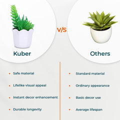Kuber Industries Artificial Plants for Home Décor|Natural Looking Indoor Fake Plants with Pot|Artificial Flowers for Decoration-Pack of 5 (Green)