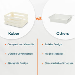 Kuber Industries Multipurpose Portable Small Storage Basket|Box For Storage Without Lid-Pack of 4 (Beige)