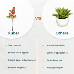 Kuber Industries Artificial Flowers for Home D?cor|Natural Looking Indoor Fake Flowers for Vase|Artificial Flowers for Decoration|without Basket-Pack of 3 (Peach)