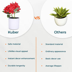 Kuber Industries Artificial Plants for Home D?cor|Natural Looking Indoor Fake Plants with Pot|Artificial Flowers for Decoration-Pack of 6 (Red)
