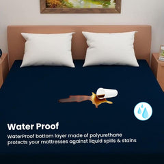 Kuber Industries Waterproof Double Bed Mattress Cover|Breathable Terry Cotton Surface & Elastic Fitted Mattress Protector,6 x 6.5 Ft. (Dark Blue) (Pack of 6)