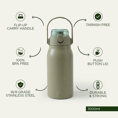 Kuber Industries Insulated Stainless Steel Bottle 1 Litre with Sipper Lid-Double Wall | Leak Proof |Rust Proof|Keeps Drinks Hot/Cold for 6-12 Hours|Flip Up Handle|Easy to Carry (Pack of 40, Green)