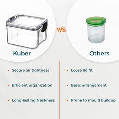 Kuber Industries Extra Large Refrigerator Storage Crisper/Fridge Container with Airtight Lid-Pack of 3 (Transparent)
