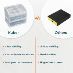 Kuber Industries 2 Layer Cabinet Drawer Box|Desktop Storage Box|Multi Drawer Storage Organizer|Pack of 5| White