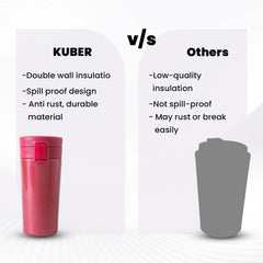 Kuber industries Stainless Steel Insulated Coffee Tumbler With Sipper Lid 380 ML (Red)