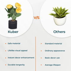 Kuber Industries Artificial Plants for Home Décor|Natural Looking Indoor Fake Plants with Pot|Artificial Flowers for Decoration-Pack of 6 (Yellow)