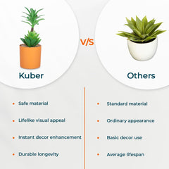 Kuber Industries Artificial Plants for Home D?cor|Natural Looking Indoor Fake Plants with Pot|Artificial Flowers for Decoration-Pack of 2 (Green)