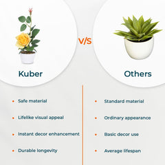 Kuber Industries Artificial Plants for Home D?cor|Natural Looking Indoor Fake Plants with Pot|Artificial Flowers for Decoration-Pack of 2 (Yellow)
