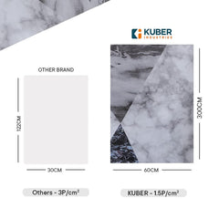 Kuber Industries PET Wallpaper for Walls and Furniture of The Living, Bedroom & Kitchen|Oilproof, Heat Resistant and Waterproof|DIY Marble Designer Wall Sticker |Set of 2 Rolls, 60cmx300cm(Pack of 3)