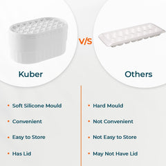 Kuber Industries Nail Press 2-Layer Ice Box|Flexible Ice Cube Tray|Pack of 4|White