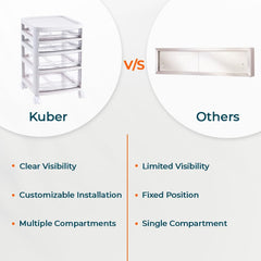 Kuber Industries 4 Layer Cosmetic Cabinet with Trolley|4-Tier Rolling Cart Storage Organizer|Shelf Stand With Drawer|pack of 4|White