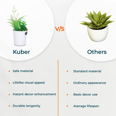 Kuber Industries Artificial Plants for Home D?cor|Natural Looking Indoor Fake Plants with Pot|Artificial Flowers for Decoration-Pack of 2 (Green)
