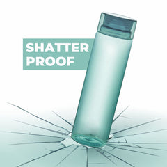 Urbane Home BPA Free Plastic Water Bottles | Breakproof, Leakproof, Food Grade PET Bottles | Water Bottle for Kids & Adults | Plastic Bottle Set of 4 |Green