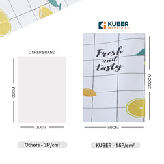 Kuber Industries PET Wallpaper for Walls in Kid’s Room and Kitchen|Self-Adhesive, Oilproof, Heat Resistant and Waterproof I DIY Designer Wall Sticker I Set of 2 Rolls, 60cmx300cm (Pack of 5)