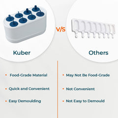 Kuber Industries Set of 8 Round Popsicle Mould|Reusable Ice Tray For Kulfi, Candy|Pack of 2| White