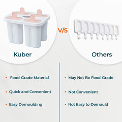 Kuber Industries Set of 4 Popsicle Mould|Reusable Ice Tray for Kulfi, Candy|Pack of 5| White