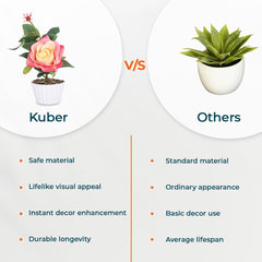Kuber Industries Artificial Plants for Home Décor|Natural Looking Indoor Fake Plants with Pot|Artificial Flowers for Decoration-Pack of 2 (Peach)