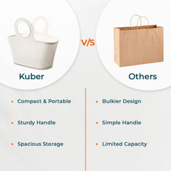 Kuber Industries High-Capicity Shopping Basket with Handle-Pack of 5 (White)