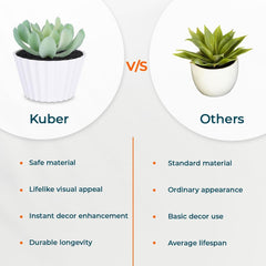 Kuber Industries Artificial Plants for Home D�cor|Natural Looking Indoor Fake Plants with Pot|Artificial Flowers for Decoration-Pack of 2 (Green)