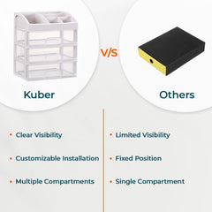 Kuber Industries 3 Layer Cabinet Drawer Box|Desktop Storage Box|Multi Drawer Storage Organizer|Pack of 4| White