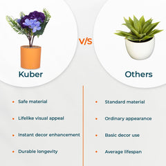 Kuber Industries Artificial Plants for Home D?cor|Natural Looking Indoor Fake Plants with Pot|Artificial Flowers for Decoration-Pack of 2 (Purple)