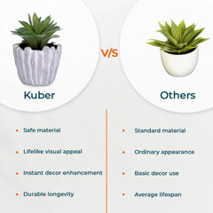 Kuber Industries Artificial Plants for Home D?cor|Natural Looking Indoor Fake Plants with Pot|Artificial Flowers for Decoration-Pack of 2 (Green)