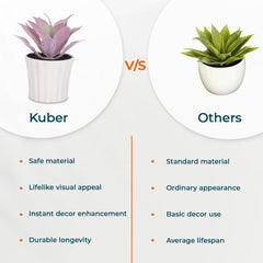 Kuber Industries Artificial Plants for Home D?cor|Natural Looking Indoor Fake Plants with Pot|Artificial Flowers for Decoration-Pack of 4 (Lavender)