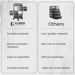 Kuber Industries 3-Layer Kitchen Trolley | 360° Rotating Storage Rack | Round Storage Rack with Wheels | Fruit and Vegetable Storage for Kitchen | Pack of 4 | (Black)