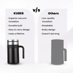 Kuber Industries Coffee/Milk Mug with Sipper Lid|Assorted Print|Unbreakable Hot Insulated|Double Wall Plastic & Stainless Steel|Size 9 X 9 X 12 Cm (Grey)-Kubmart11112, 1100 Milliliter
