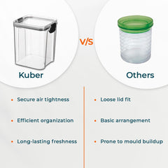 Kuber Industries Small Refrigerator Storage Crisper/Fridge Container with Airtight Lid-Pack of 2 (Transparent)