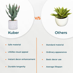 Kuber Industries Artificial Plants for Home Décor|Natural Looking Indoor Fake Plants with Pot|Artificial Flowers for Decoration-Pack of 2 (Green)