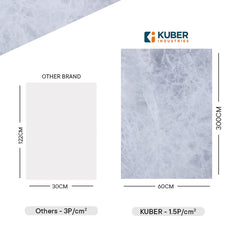 Kuber PET Wallpaper for Walls and Furniture of Living Room, and Bedroom I Self-Adhesive, Oilproof, and Waterproof I DIY Marble Design Wall Sticker I Pack of 1 Roll, 60cmx300cm