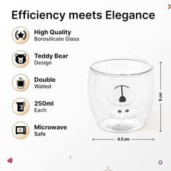 Urbane Home 2 Pcs Cute Teddy Bear Cups | Borosilicate Double Wall Glass Cups | Microwave Safe | Heat Resistant | Scratch Proof | 250 ML | Pack of 1 | Transparent