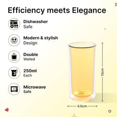 Kuber Industries 4 Pcs Double Walled Glasses | Borosilicate Glass Tumblers for Water | High Heet Resistance | Microwave & Dishwasher Safe | Juice Glasse | 250 ML | Pack of 2 | Yellow