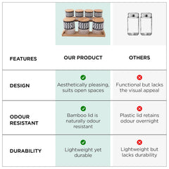 Kuber Industries Borosilicate Glass Containers with Bamboo Lid and Stand|Kitchen Organizer Items and Storage|Multipurpose Airtight Containers|7 Pieces Kitchen Containers Set (4 X 350ml, 3 X 850ml)