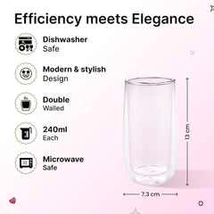 Homestic 2 Pcs Double Walled Borosilicate Glass | High Thermal Resistance | Microwave & Dishwasher Safe | 240 ML | Pack of 1 | Pink