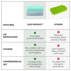 Heart Home 2 Layer Ice Cube Trays with Storage Box & Ice Scoop | 56 Compartments | One Press Demolding | Ice Cubes for Whiskey Cocktails Mocktails Soft Drinks | BPA Free | Aqua