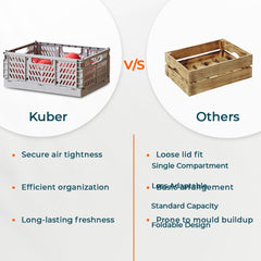 Kuber Industries Large Refrigerator Storage Crisper/Fridge Container without Lid-Pack of 2 (Grey)