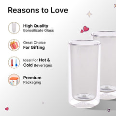 Homestic 2 Pcs Double Walled Glasses | Borosilicate Glass Tumblers for Water | High Heet Resistance | Microwave & Dishwasher Safe | Juice Glasse | 250 ML | Pack of 1 | Gray