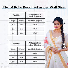 Kuber PET Wallpaper for Walls Kids Room I Self-Adhesive, Oilproof, and Waterproof I DIY Heat Resistant Designer Wall Sticker I Pack of 1 Roll, 60cm x 300cm
