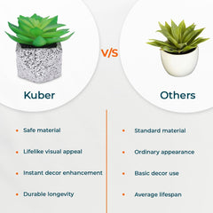 Kuber Industries Artificial Plants for Home Décor|Natural Looking Indoor Fake Plants with Pot|Artificial Flowers for Decoration-Pack of 2 (Green)